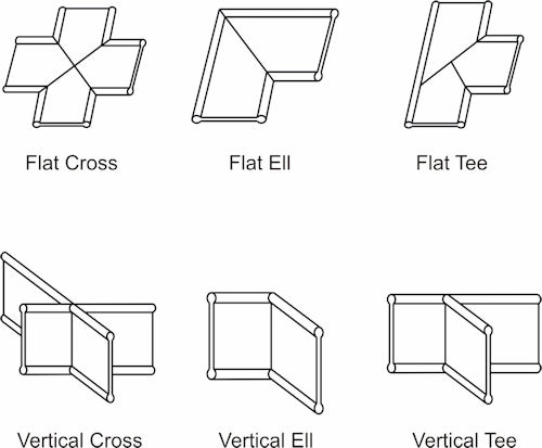 Waterstop Accessories