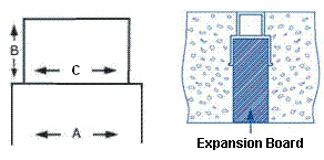 Expansion Joints Material Formers