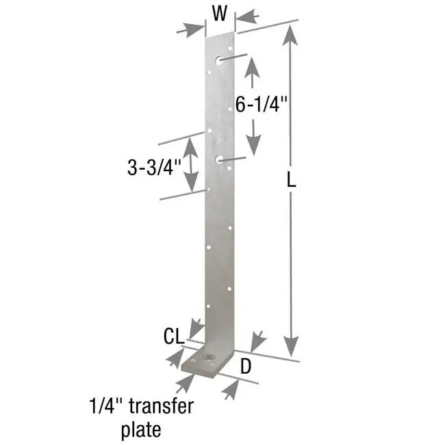 MiTek Cold-Formed Steel