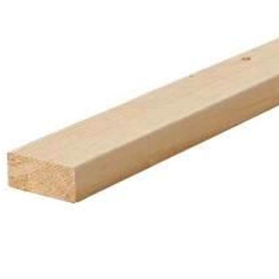 Dry Southern Yellow Pine Economy, C&BTR